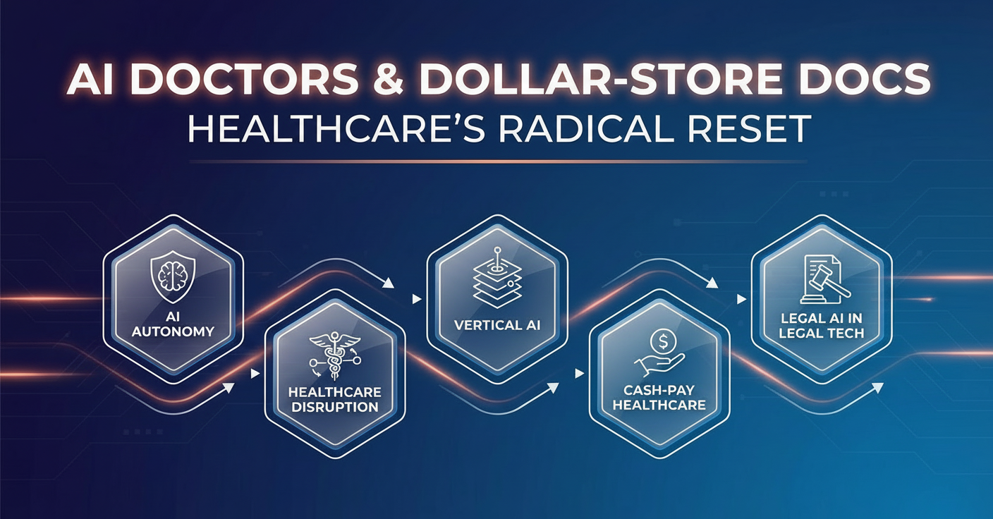 AI Doctors & Dollar-Store Docs: Healthcare's Radical Reset